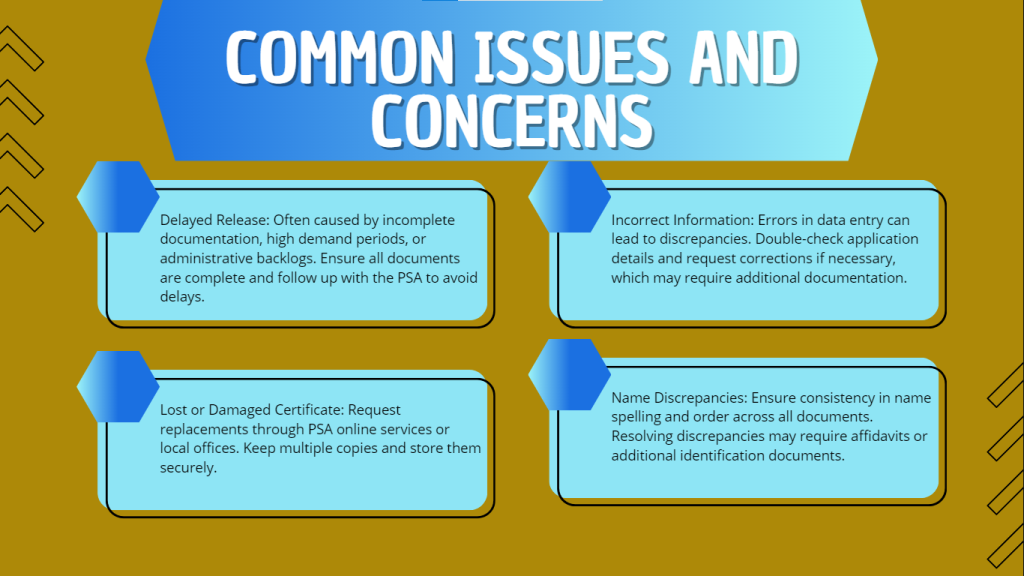 Common Issues and Concerns online for PSA Appointment