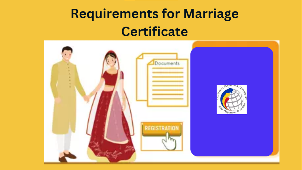 Requirements for Marriage Certificate, banner picture